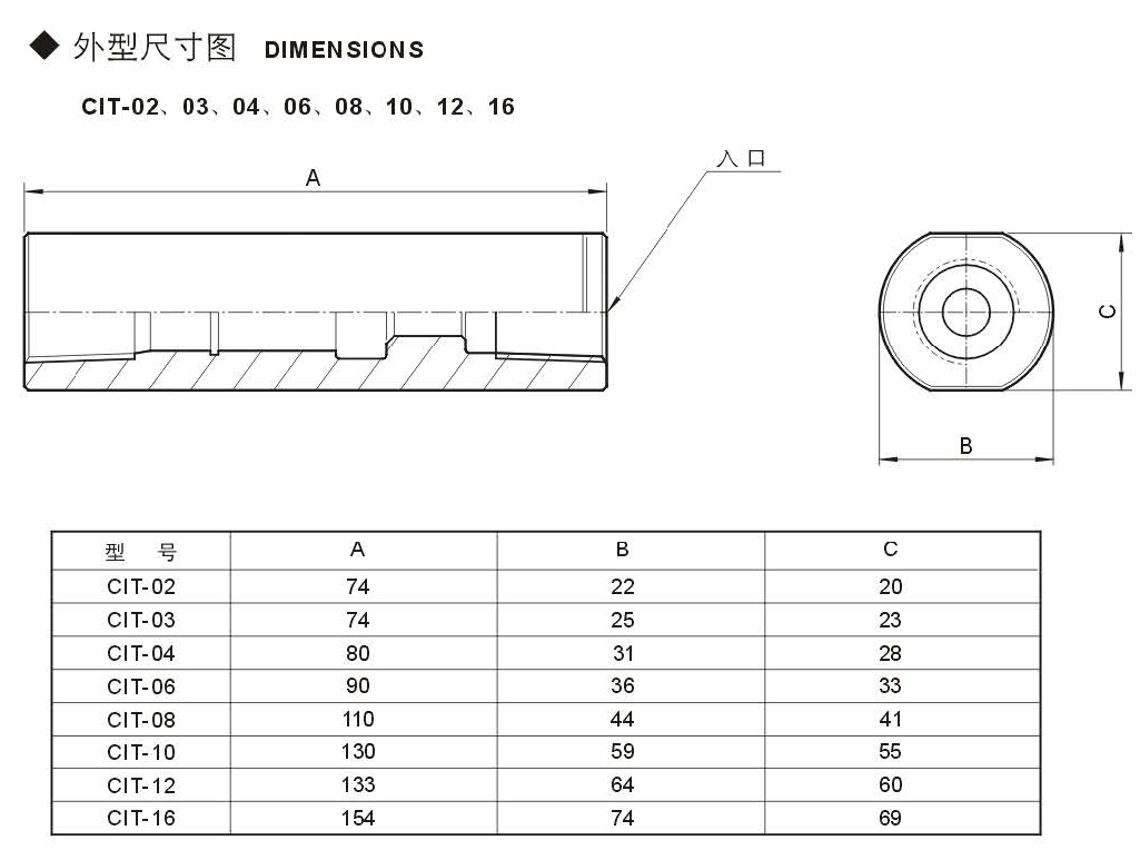 CIT尺寸.jpg