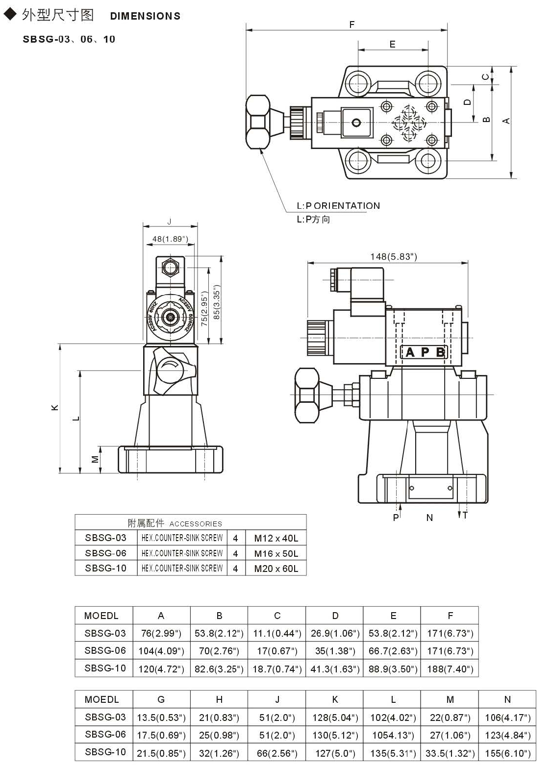 SBSG03 06 10尺寸.jpg